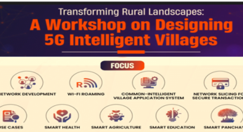 DoT organises workshop on ‘Transforming Rural Landscapes: Designing 5G Intelligent Villages’